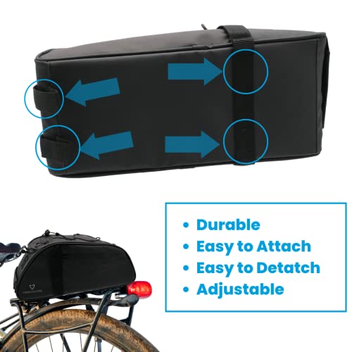 Vivacourse Bike Bags For Bicycles Rear Rack Pannier Bag - Bike Cargo Bag For Commuter And Trekking Bikes - Waterproof Bike Saddle Bag With 8L Large Capacity Storage #TOP4