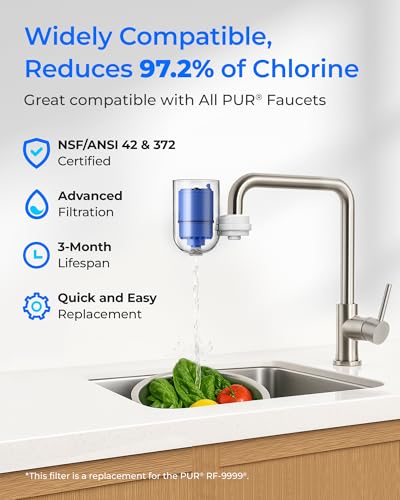 Waterdrop Filter Build Quality