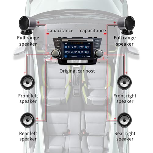 Image of Car Speaker HIFI Technology Car Midrange Speaker for Car Modification, 220 Watts