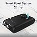ANTOP HD Smart Boost TV Antenna Amplifier