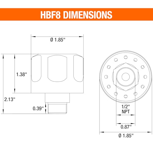 Image of Buyers Products HBF8 DC Hydraulic Power Unit Breather Cap, Free Flow Ventilator for Reservoir, Oil-Resistant, 1 /2 NPT