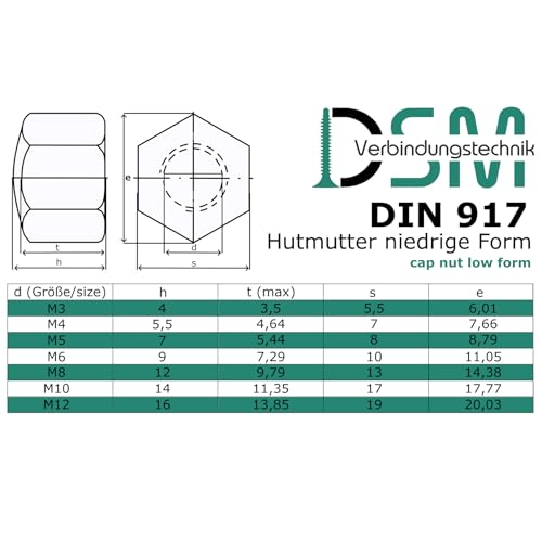Écrous borgnes M4 DIN 917 en acier inoxydable A2 V2A pour assemblage compact