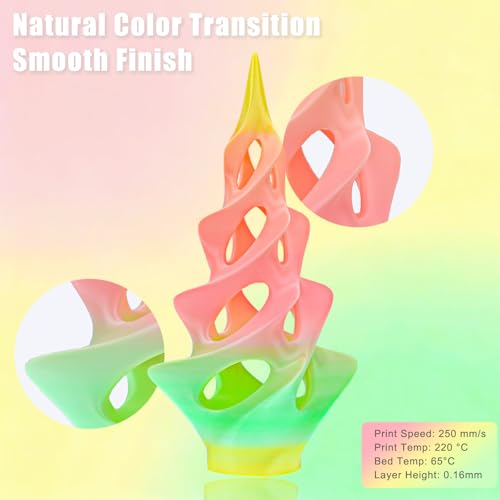 Image of 3D Printer Filament PLA 1.75mm, OVV3D Rainbow Upgrade PLA+ Filament Strong Toughness Multi Color Change Gradient PLA 3D Printing Filament Fit Most 3D Printer, 1kg Spool, + /- 0.02mm, Multi-Color