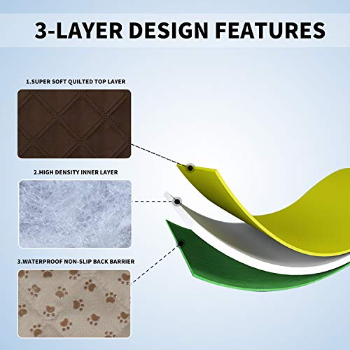 Couverture étanche chien pour protection canapé lavable et réutilisable