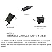 LAPOND Hydroponics Growing System Kit, 3 Layers 108 Plant Sites Food-Grade PVC-U Pipes Hydroponic Grow Kit Gardening System with Water Pump, Pump Timer,Net Pots and Sponge for Vegetables,Fruits,Herb