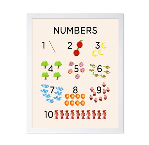 Monem Art Numbers Print - Counting Poster - Learning Materials