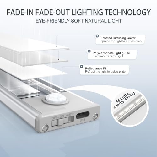 Image of 14 inch Under Cabinet Lighting, 6 Pack Motion Sensor Light Indoor Rechargeable Magnetic Closet Lights Battery Operated, Under Counter Lights for Kitchen, Wardrobe, Hallway, Stairs White Light