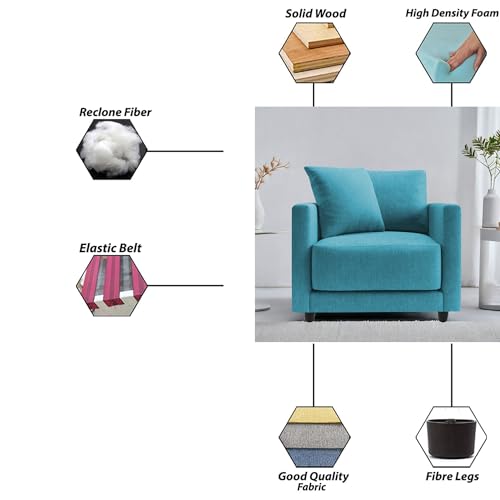 Image of Casaliving Dominic 1 Seater Sofa Set for Living Room (Turquise Fabric) Premium Fabric Sofa