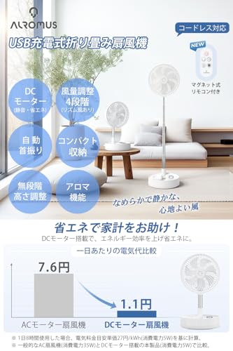 ALROMUS コードレス扇風機 AL-F01WT の商品画像 1