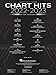 Chart Hits of 2022-2023 - Piano/Vocal/Guitar | Songbook for Students and Adults with Easy to Intermediate Arrangements | Pop Sheet Music Collection ... Hal Leonard Music Book (Chart Hits Of (Year))