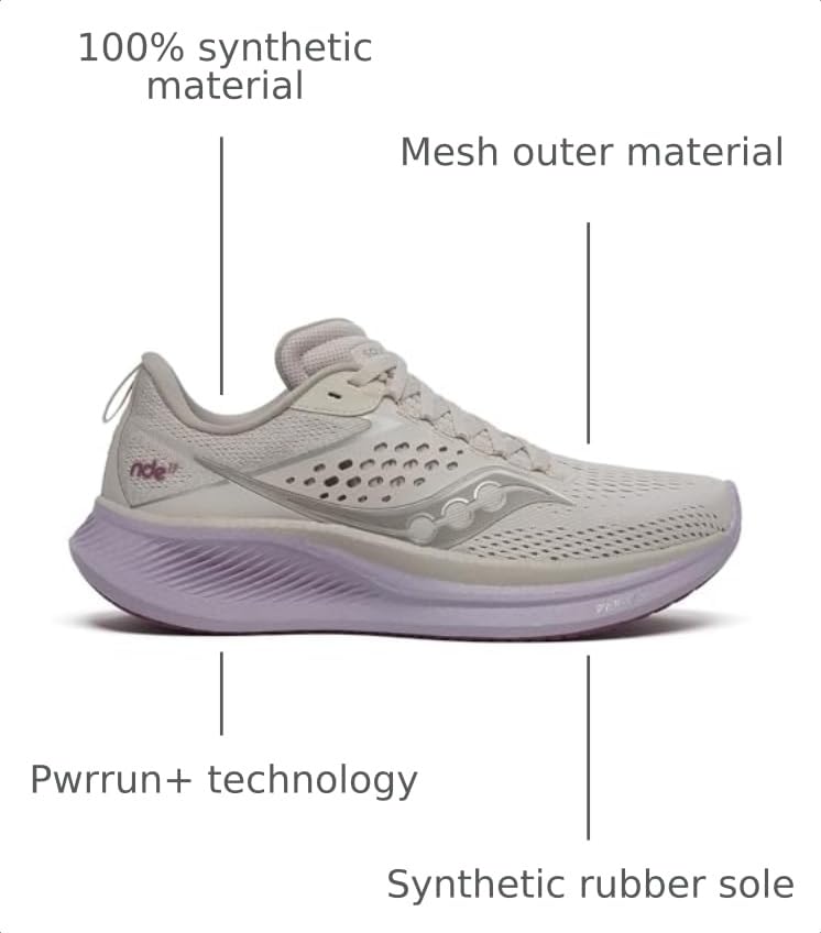 Image of Saucony Women's Ride 17