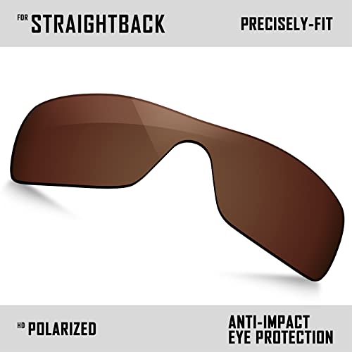 Image of Polarized Replacement Lenses for Oakley Straightback OO9411 Sunglass
