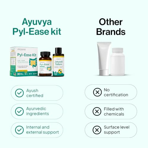 Image of Ayuvya Pyl-Ease Kit Combo | Helps in Shrinking Piles Mass, Reducing Swelling | Helps in Reliveing Pain, Itching & Bleeding | Helps in Easing Constipation & Speeding Up Healing | Pyle-Ease 60 Tablets | Jatyadi Oil 50 ml | Pack of 2