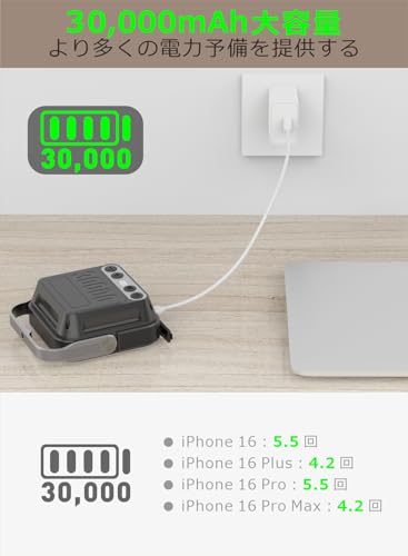 Superway 30000mAh led ランタンQC 3.0/22.5W 2025新登場 1600ルーメン C35A の商品画像 2