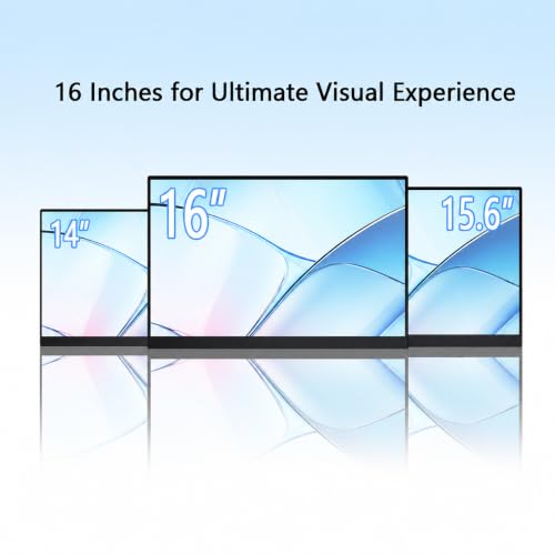 Image of 16 Inch Portable Laptop Monitor FHD 1200P IPS 60hz, USB-C&HDMI External Secondary Screen with Integrated Kickstand, Laptop Compatible, Perfect for Multi-Screen Office Work