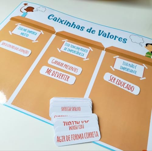 Caixinhas de Valores - Pensando sobre suas principais ideias e valores