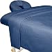 ForPro Premium Flannel 3-Piece Massage Sheet Set, Ocean Blue, for Massage Tables, Includes Massage Flat Sheet, Massage Fitted Sheet, and Massage Fitted Face Rest Cover