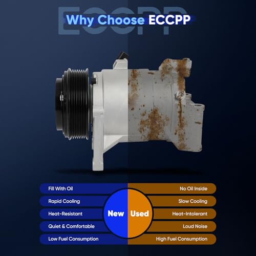 Image of ECCPP AC Compressor Fit for Nissan Murano Maxima Quest Pathfinder for Infiniti QX60 3.5L 2008-2015 AC Compressor for Car Fast Cooling