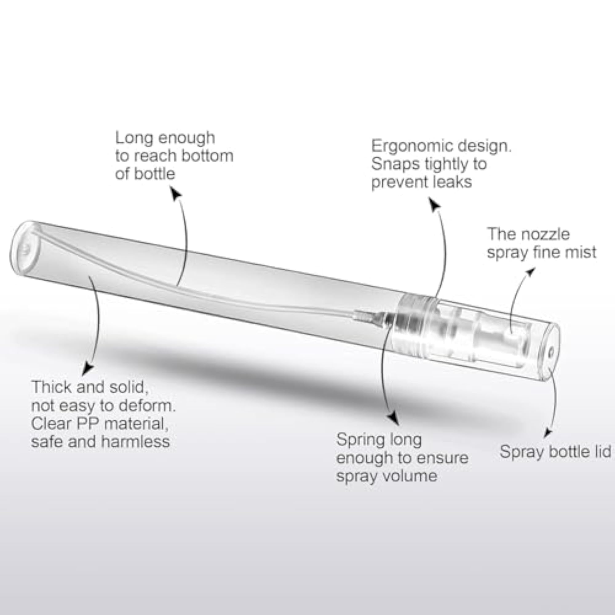Plastic Mini Spray Bottle, 10 ml Fine Mist Refillable Atomizer
