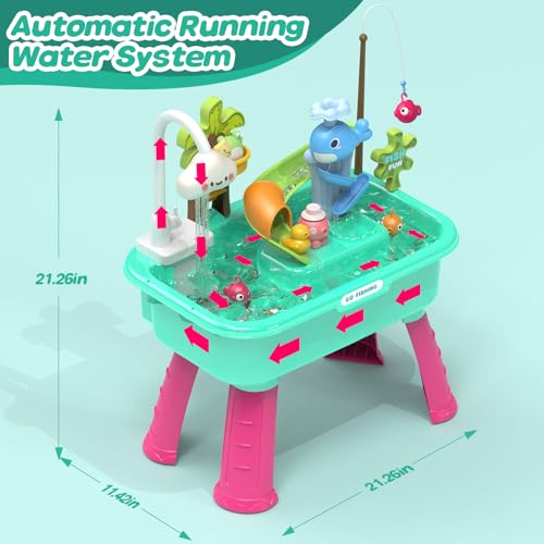 4-in-1 Electric Water Table Toy for Toddlers, Kitchen Play Sink Toys with Running Water for Kid with Water Pump,Animals, Food, Tableware,Color Changing Pretend Role Birthday Toy for Boy and Girl - image 4