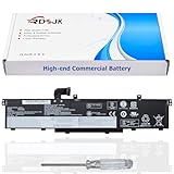 L19L6P71 L19C6P71 Laptop Battery for Lenovo ThinkPad P15 P17 T15G G1 G2 Gen 1 2 Mobile Workstation 20ST 20SU 20SN 20SQ 20YU 20YQ 20YS 20YR 20UR 20US Series SB10T83201 SB10T83202 5B10W13958 5B10W13959