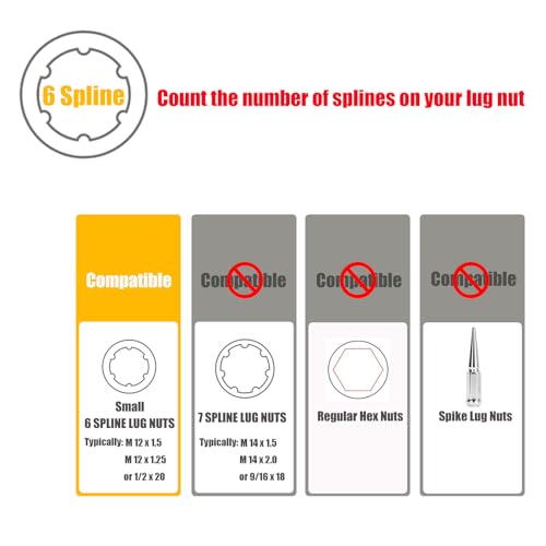 Image of VEXPLO Small 6 Spline Lug Nut Key for Wrench Aftermarket Lug Nut Socket Replacement Tool for 12x1.5, 12x1.25, 1 /2 inch Lug Nuts, Lug Nut Lock Removal Sockets (Pack 2)