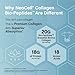 NeoCell Collagen Bio-Peptides Powder | 22oz | Super Hair, Skin, and Nails | Superior Absorption | Grassfed Protein Supplement | Advanced with 18 Essential Amino Acids