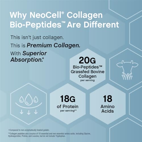 NeoCell Collagen Peptides Powder