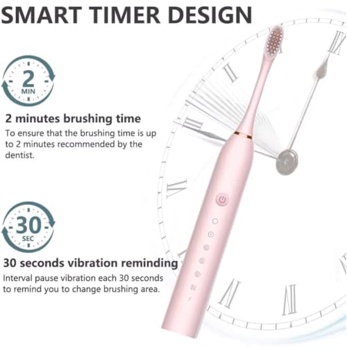 Image of Sonic Electric Toothbrush for Adults & Kids | 5 Cleaning Modes | 34000 Strokes /Min | USB Rechargeable | 4 Brush Heads | Waterproof IPX7 | Deep Cleaning Electric Tooth Brush, (Multicolor)