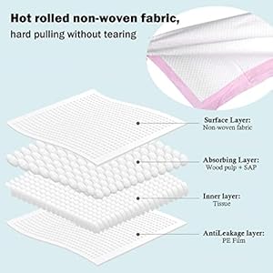 Disposable-Underpads-40-Pads-24-x-24-Chucks-Pads-Soft-Non-Woven-Fabric-Breathable-High-Absorbency-Waterproof-Protective-for-Kids-Adult-Puppy-Pet-Training - Cucciolini Doodles   Disposable-Underpads-40-Pads-24-x-24-Chucks-Pads-Soft-Non-Woven-Fabric-Breathable-High-Absorbency-Waterproof-Protective-for-Kids-Adult-Puppy-Pet-Training
