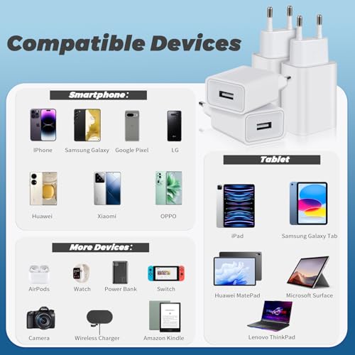 4-Pack 12W Cargador Enchufe USB, 5V/2.4A Carregador USB Cargador Movil, USB Charger Enchufe Cargador Compatible iPhone Samsung Huawei Xiaomi LG - Imagen 6