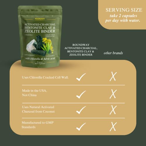 Roundway Supplements Zeolite Binder