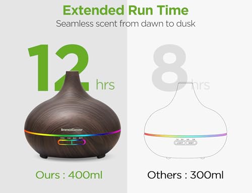 InnoGear Aromatherapy Diffuser & 10 Essential Oils Set, 400ml Diffuser Ultrasonic Diffuser Cool Mist Humidifier with 4 Timers 7 Colors Light Waterless Auto Off for Mother's Gift, Dark Wood Grain - Image 4
