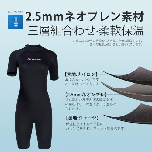 MORGEN SKY ウェットスーツ D3322 レディース