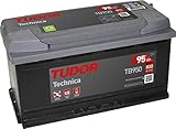 TUDOR