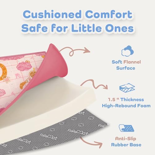 Image of 1.5 inch Thick Baby Floor Play Mat 59x79 Memory Foam Kids Mat(Gingerbread man) | Padded Mat for Tummy Time Crawling, Non-Slip Plush Playmat for Nursery Playroom Classroom