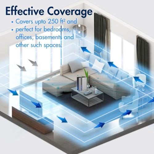 Image of Reffair Dehumidifier DX50 I Energy-efficient 78W I Rate of up to 1000 ml /day I Large 2.4L water tank I Negative Ions, Silent mode, Auto shut-off I Covers 250 ft I Effortless laundry drying