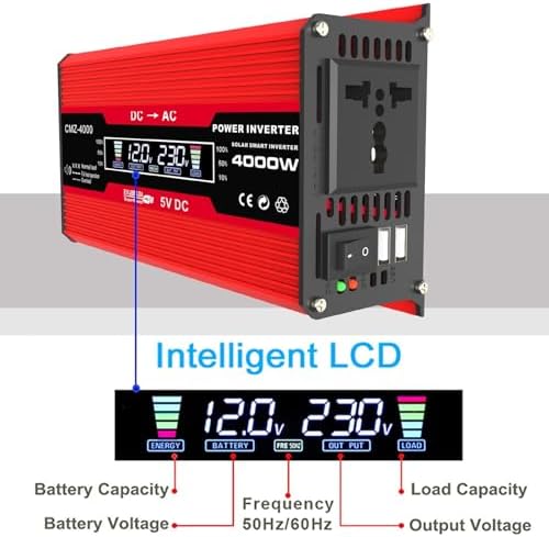 50W Complete Solar Panel Kit with 4000W Inverter, 50A Controller & 12V Solar Panel for Home Power System, 110V/220V Grid-Tied Solar Energy Solution (Red)