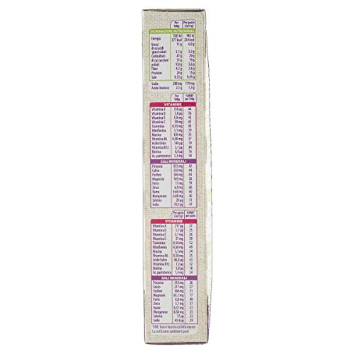 Pesoforma Barrette Cioccolato al Latte, Pasti Sostitutivi Dimagranti, solo 234 Kcal, Ricco in Proteine, 6 Pasti - Image 5