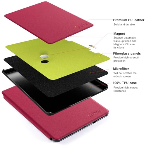 Image of CoBak 6.8 inch Case, not for iPad(072202) | PU Leather Smart Cover, Auto Sleep and Wake, Starlit Sky