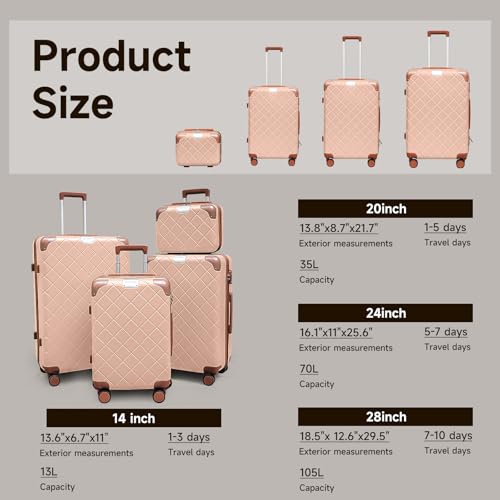 Image of Lightweight hardside luggage sets Suitcases with Spinner Wheels YKK Zipper TSA Lock, ABS+PC hardshell 4 Piece Luggage Set for Weekend Getaways & Travel Business (14 /20 /24 /28 Pink)