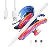 Precisión y Sensibilidad: La punta fina de 1.45mm ofrece trazos ultra precisos y suaves, ideal para dibujar, escribir y tomar notas. Soporta sensibilidad a la inclinación, brindando una experiencia profesional compatible con lapiz xiaomi tablet y lapiz tablet samsung.Segundo, no se puede usar en vertical; hay que inclinarlo