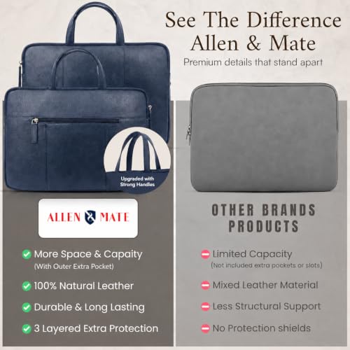 Image of ALLEN & MATE 100% Leather Laptop Case 13 Inch Laptop Sleeve fits MacBook Neo /Air /Pro 13 Inch with M5 /M4 /M3 /M2 /M1, Dell, HP, Lenovo, Chromebook 11-13 inch Computer Bag Zip Pocket - Navy Blue
