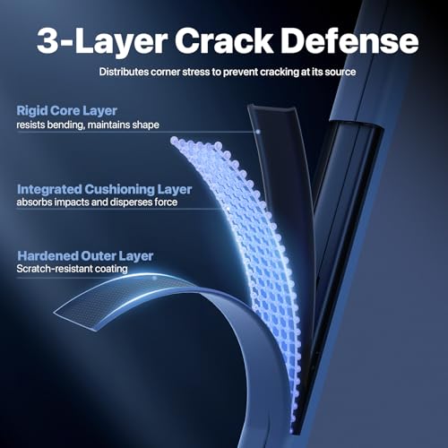 Image of Soonjet FlexArmor for MacBook Air 13 inch Case | M5 M4 M3 M2 2026 2025-2022 | Hybrid Design, Cushioned Edges | Anti-Crack Upgrade | Ultra-Thin Cover Laptop Hard Shell 13.6'' | Midnight Blue Clear
