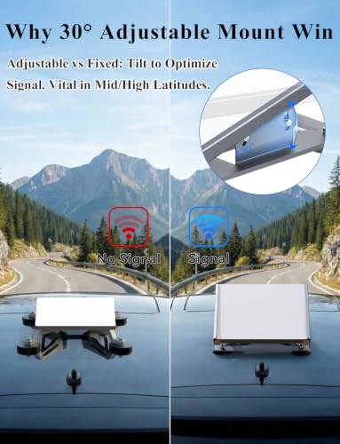 Image of Vehiker Starlink Mini Mount, Starlink Mini Car Mount with 220lbs Heavy Duty Magnet Bases, New Upgraded 30 Adjustable Starlink Mini Accessories for Camping, High-Speed & Outdoor Use