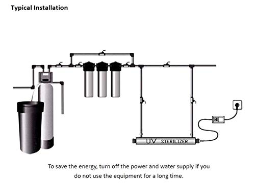 Realgoal UV55W Ganzes Haus Wasserreiniger UV-12 GPM Wasserfilter, zusatzliche 1 filter hinzufugen