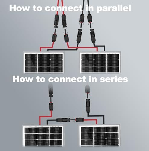 Image of SOLPERK 200 Watt Solar Panels, 2PCS 12V 100 Watt Solar Panel High-Efficiency, 200W Solar Panel for Home, RV, Camping, Marine, Rooftop, Off-Grid Applications