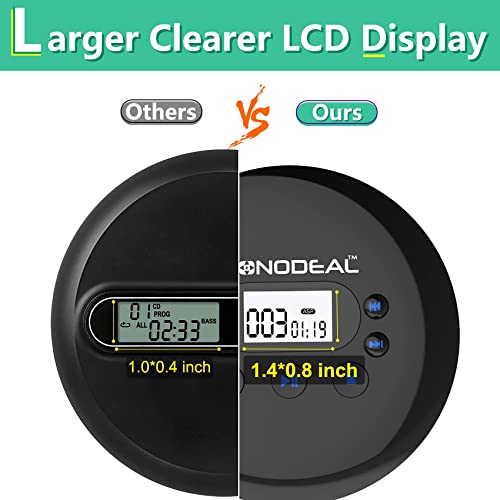 Cd Player For Car With Aux & Fm Transmitter, Monodeal Rechargeable Cd Player Portable For Home Travel, Anti-Skip Protection, Personal Compact Cd Player #TOP5