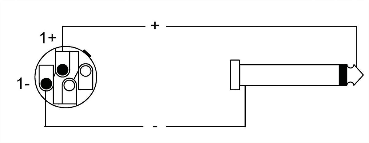 CORDIAL CABLES Câble h.p. Speakon 2 points/jack 5 m CÂBLES HAUT-PARLEUR Select Speakon 2 points - Jack