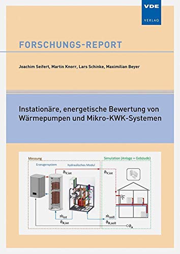 Instationäre, energetische Bewertung von Wärmepumpen und Mikro-KWK-Systemen: Testszenarien und Versuchsstand Mikro-KWK-Systeme (Forschungs-Reports)
